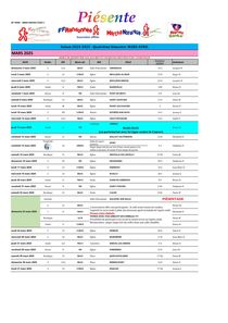 s24-25_mars.html